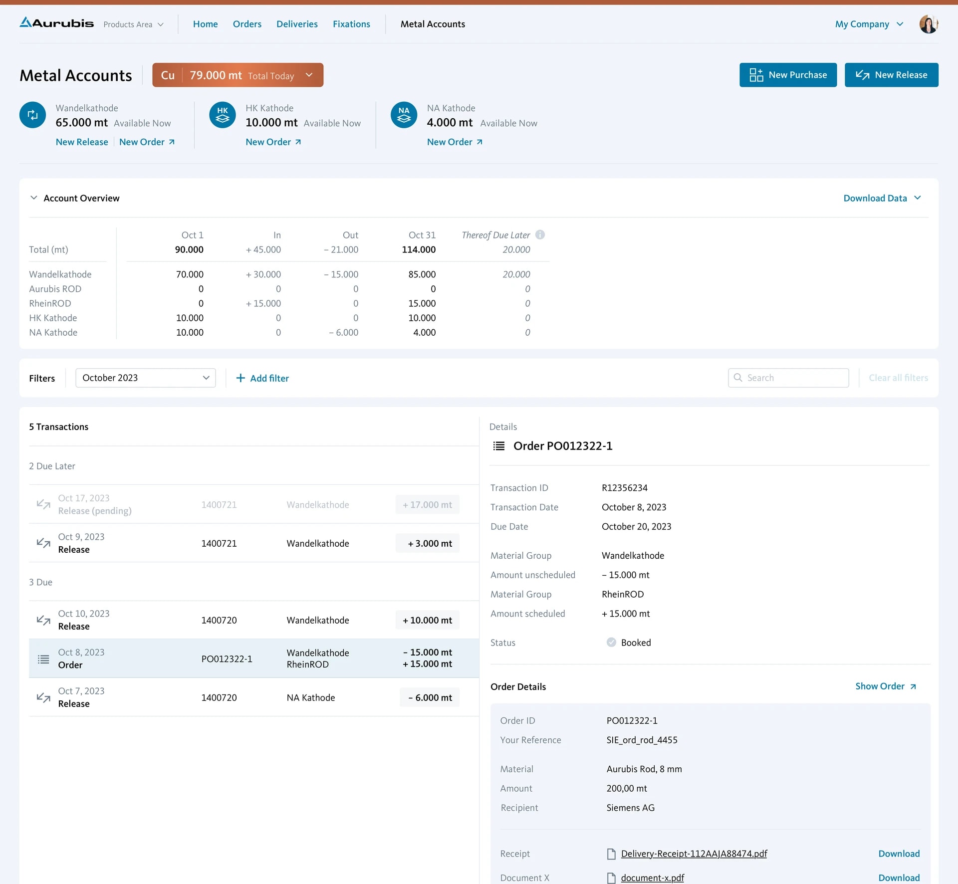 Screenshot Aurubis Business Partner Portal